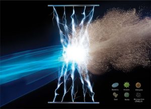 plasma-quad-plus-filter