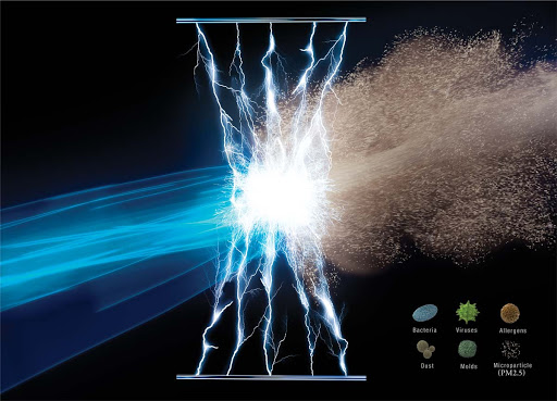 plasma-quad-plus-filter