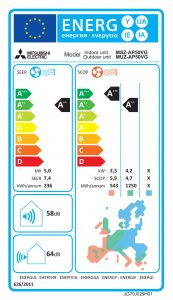 ap50-enertgetska-naljepnica
